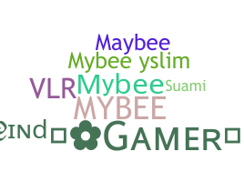 နာမ်မြောက်မည့်အမည် - Mybee