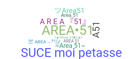 နာမ်မြောက်မည့်အမည် - Area51