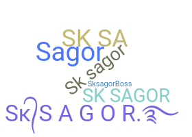 နာမ်မြောက်မည့်အမည် - Sksagor