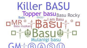 နာမ်မြောက်မည့်အမည် - BASU