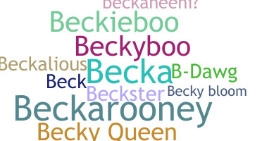 နာမ်မြောက်မည့်အမည် - Becky