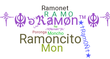 နာမ်မြောက်မည့်အမည် - Ramon