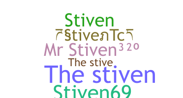 နာမ်မြောက်မည့်အမည် - StivenTc