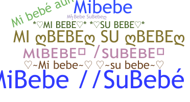 နာမ်မြောက်မည့်အမည် - Mibebesubebe