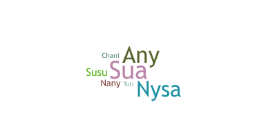 နာမ်မြောက်မည့်အမည် - suany
