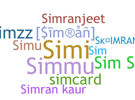 နာမ်မြောက်မည့်အမည် - Simran