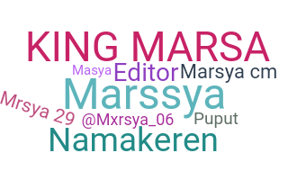 နာမ်မြောက်မည့်အမည် - Marsya