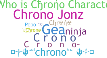 နာမ်မြောက်မည့်အမည် - Chrono