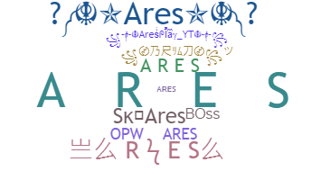 နာမ်မြောက်မည့်အမည် - Ares