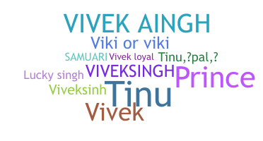 နာမ်မြောက်မည့်အမည် - VivekSingh
