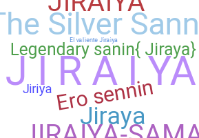 နာမ်မြောက်မည့်အမည် - Jiraiya