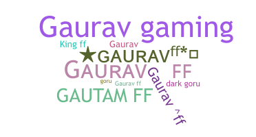 နာမ်မြောက်မည့်အမည် - gauravff