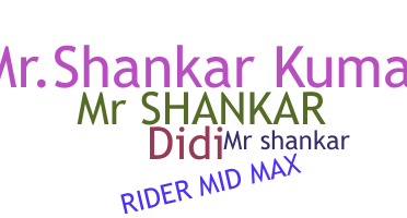 နာမ်မြောက်မည့်အမည် - MrShankar