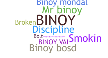 နာမ်မြောက်မည့်အမည် - Binoy