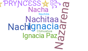 နာမ်မြောက်မည့်အမည် - nachita