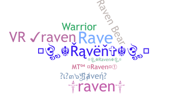 နာမ်မြောက်မည့်အမည် - Raven