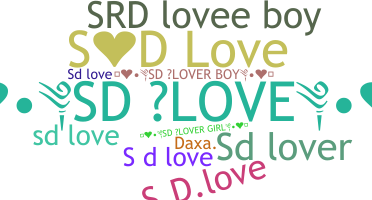 နာမ်မြောက်မည့်အမည် - SDLove