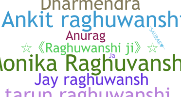 နာမ်မြောက်မည့်အမည် - Raghuwanshi