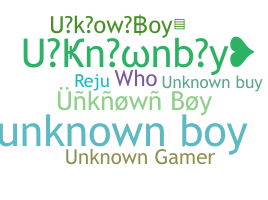 နာမ်မြောက်မည့်အမည် - UnknownBoy