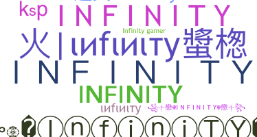 နာမ်မြောက်မည့်အမည် - Infinity