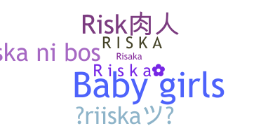 နာမ်မြောက်မည့်အမည် - Riska