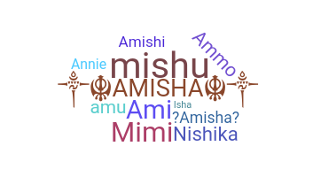နာမ်မြောက်မည့်အမည် - Amisha