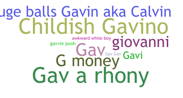 နာမ်မြောက်မည့်အမည် - Gavin