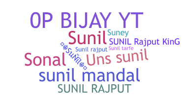 နာမ်မြောက်မည့်အမည် - Sunilrajput