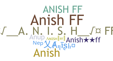 နာမ်မြောက်မည့်အမည် - AnishFF