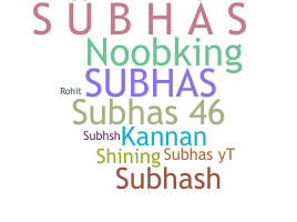 နာမ်မြောက်မည့်အမည် - Subhas