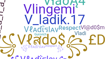 နာမ်မြောက်မည့်အမည် - vladislav