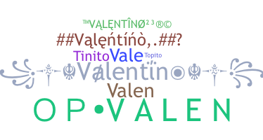 နာမ်မြောက်မည့်အမည် - Valentino