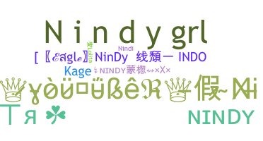 နာမ်မြောက်မည့်အမည် - Nindy