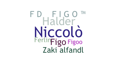 နာမ်မြောက်မည့်အမည် - figo