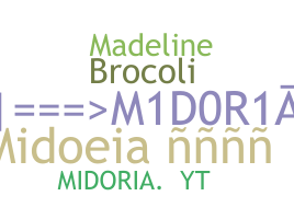 နာမ်မြောက်မည့်အမည် - Midoria
