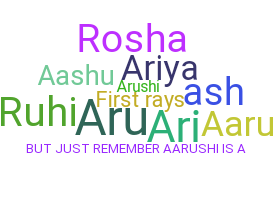 နာမ်မြောက်မည့်အမည် - aarushi