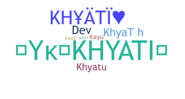 နာမ်မြောက်မည့်အမည် - Khyati