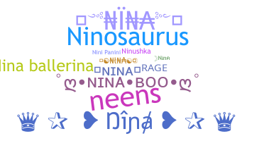 နာမ်မြောက်မည့်အမည် - Nina