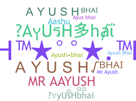 နာမ်မြောက်မည့်အမည် - AyUsHbhai