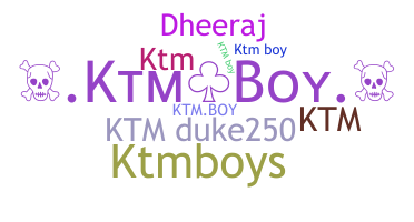 နာမ်မြောက်မည့်အမည် - Ktmboy