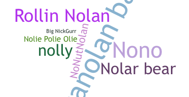 နာမ်မြောက်မည့်အမည် - Nolan