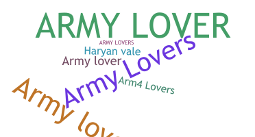 နာမ်မြောက်မည့်အမည် - Armylovers