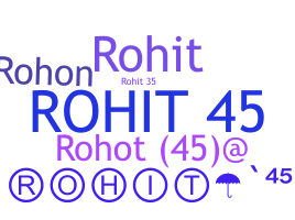 နာမ်မြောက်မည့်အမည် - Rohit45