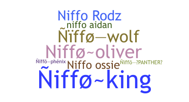 နာမ်မြောက်မည့်အမည် - niffo