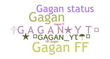 နာမ်မြောက်မည့်အမည် - Gaganyt
