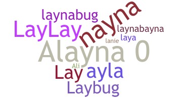နာမ်မြောက်မည့်အမည် - Alayna