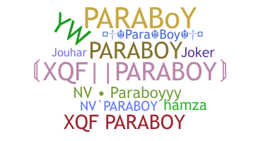 နာမ်မြောက်မည့်အမည် - paraboy
