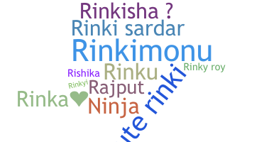 နာမ်မြောက်မည့်အမည် - Rinki