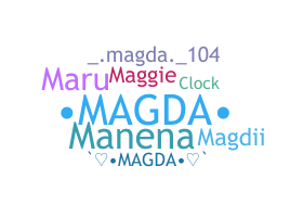 နာမ်မြောက်မည့်အမည် - Magda