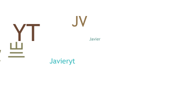 နာမ်မြောက်မည့်အမည် - JavierYT